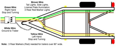 flat 4 wire trailer wiring diagram 